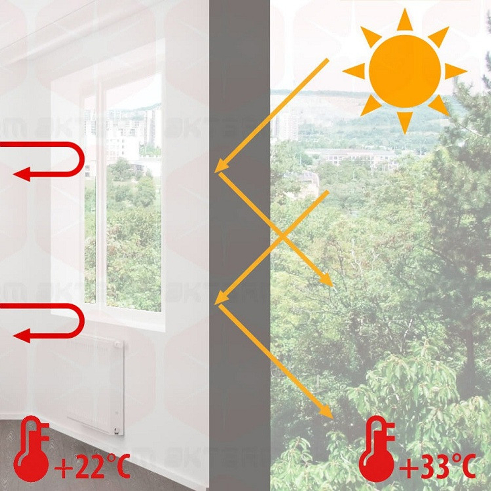 Теплоизоляция жидкая сверхтонкая Актерм Бетон 5 л