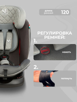 Автокресло  Sweet Baby Crosstour 360 SPS Isofix группа 0123 (0-36)