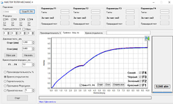 Инжектор тестер МЕХАНИК 4 стенд для форсунок ГБО калибровка промывка