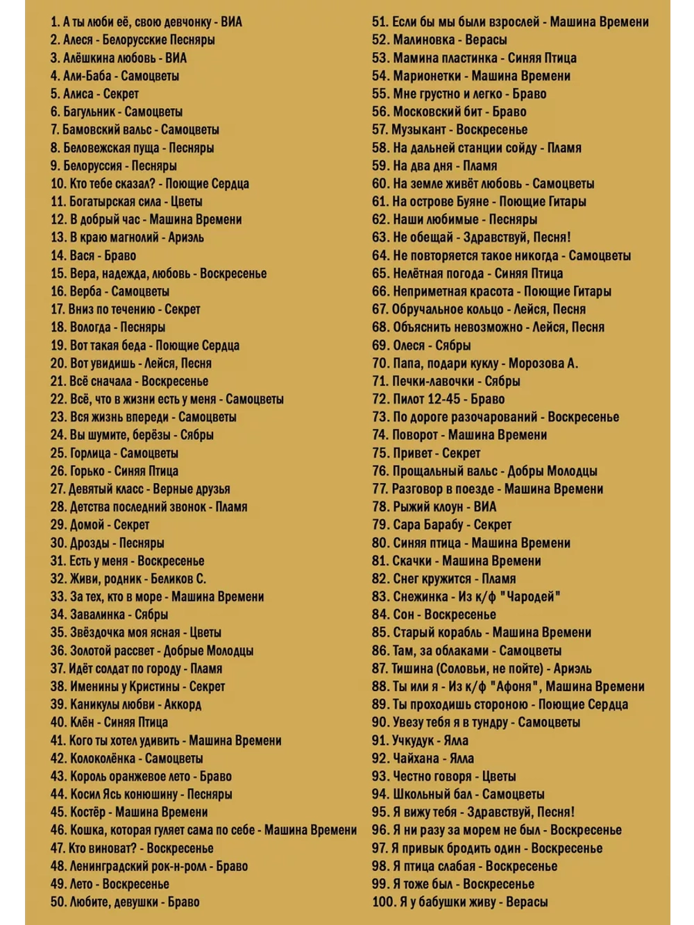 Лучшие ВИА СССР