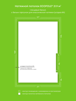 Натяжные потолки 21.9 м2, 10 м2