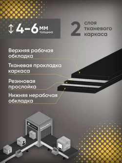 Лента транспортерная для ворот h-500 мм, 10 м / Лента конвейерная для дорожек в сад