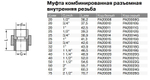 Муфта PPR комбинированная разъемная Ду20-75, внутренняя резьба, белая, Pro Aqua