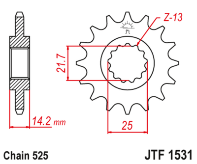 JTF1531