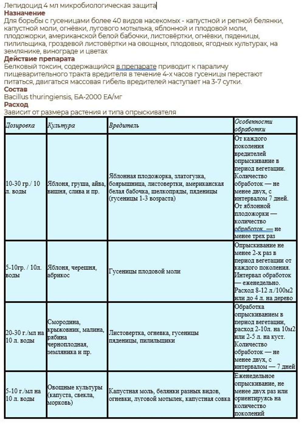 Биопрепарат Лепидоцид, Зеленая аптека, 4 мл