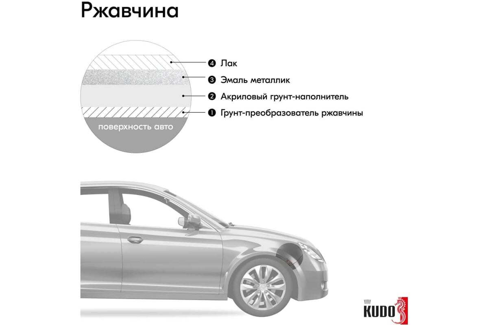 Эмаль металлик ВАЗ Kudo 690 Снежная королева (520мл) аэрозоль
