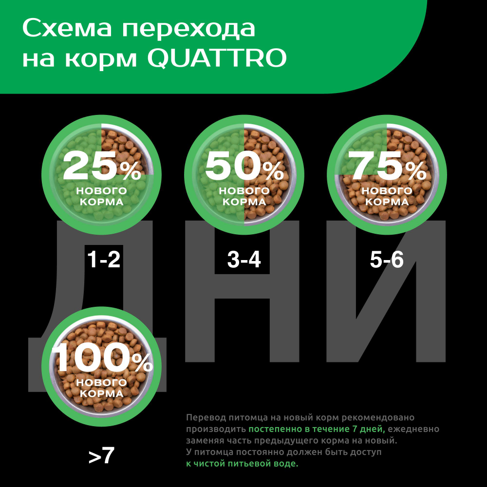 Корм сухой для щенков мелких пород, премиум полнорационный комплекс, с ягненком, 800 гр, QUATTRO