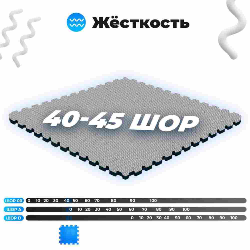 ЭВА-плитка чёрно-серая 100×100×3 см - мягкий коврик-пазл, плетёнка, 50 шт.