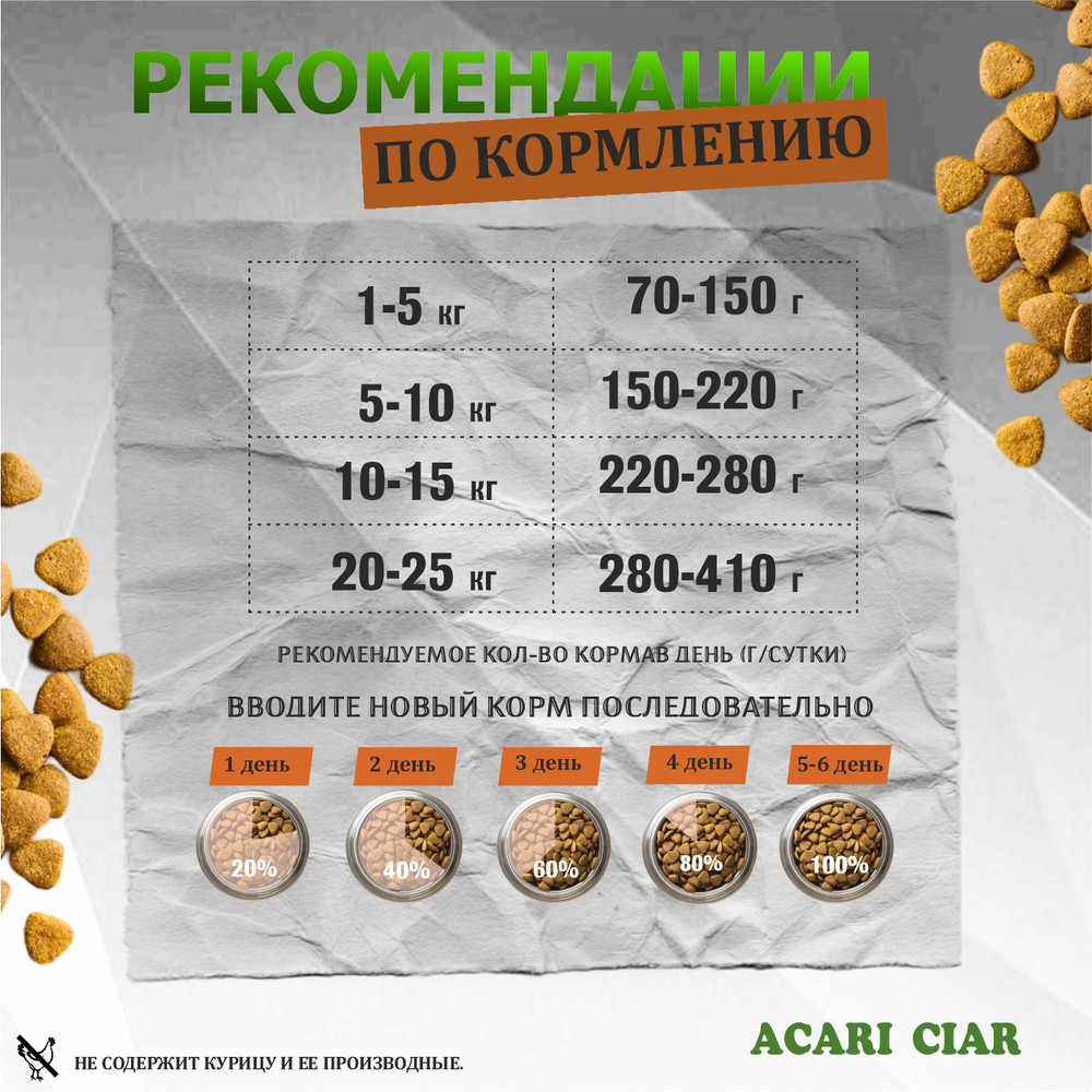 Acari Ciar Юниор