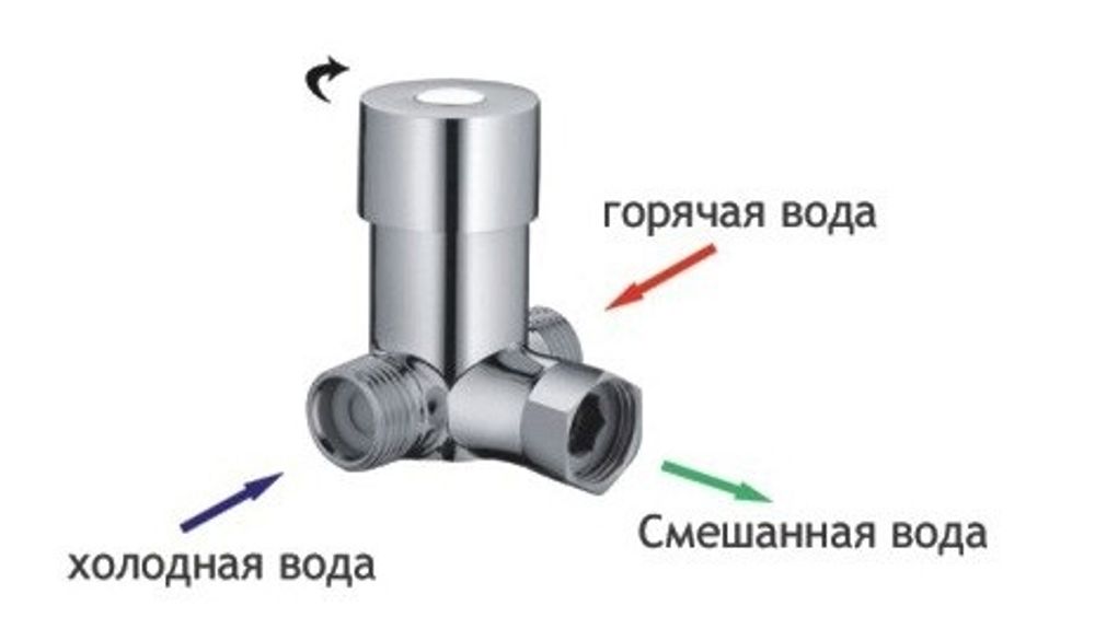 Смеситель сенсорный Ksitex M-2388