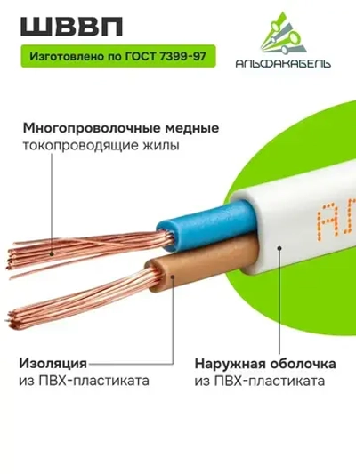 Провод электрический Альфакабель ШВВП 2х0,75 ГОСТ, бухта 20м