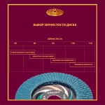 Круг КЛТ1 125х22,23 ZK P80