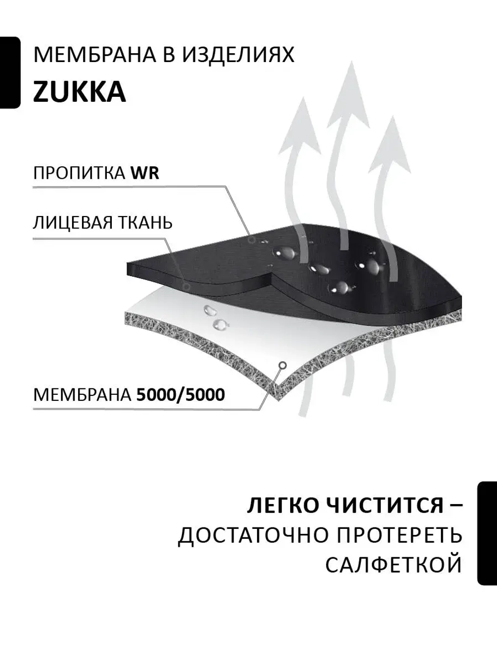 Пальто демисезонное стеганое утепленное мембрана