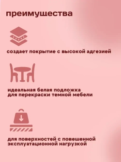 Грунт адгезионный TINTURIA для мебели и декора 0,75 кг белый