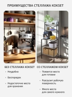 Стеллаж KOKSET