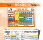 Hesi  Root Complex 1 л Стимулятор корнеобразования