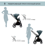 Детская коляска Sweet Baby Elegante 2 в 1 GL Blue