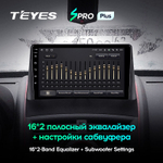 Teyes SPRO Plus 9"для Renault Megane 2 2002-2009