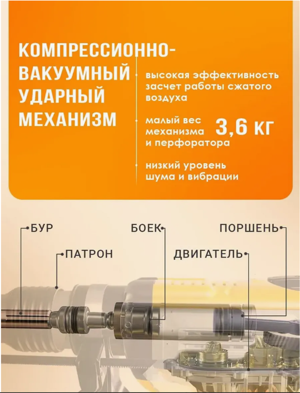 Перфоратор Вихрь АП-20Li/4 (72/3/20)