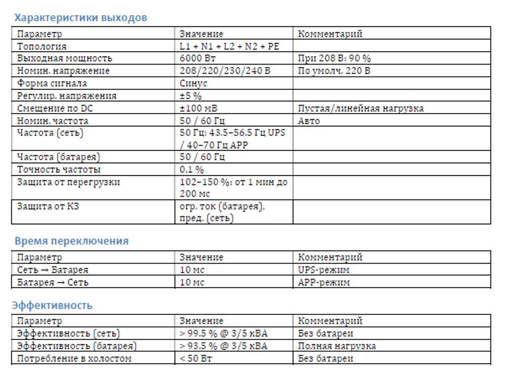 Инвертор BaiTech 48 Вольт 6 кВт