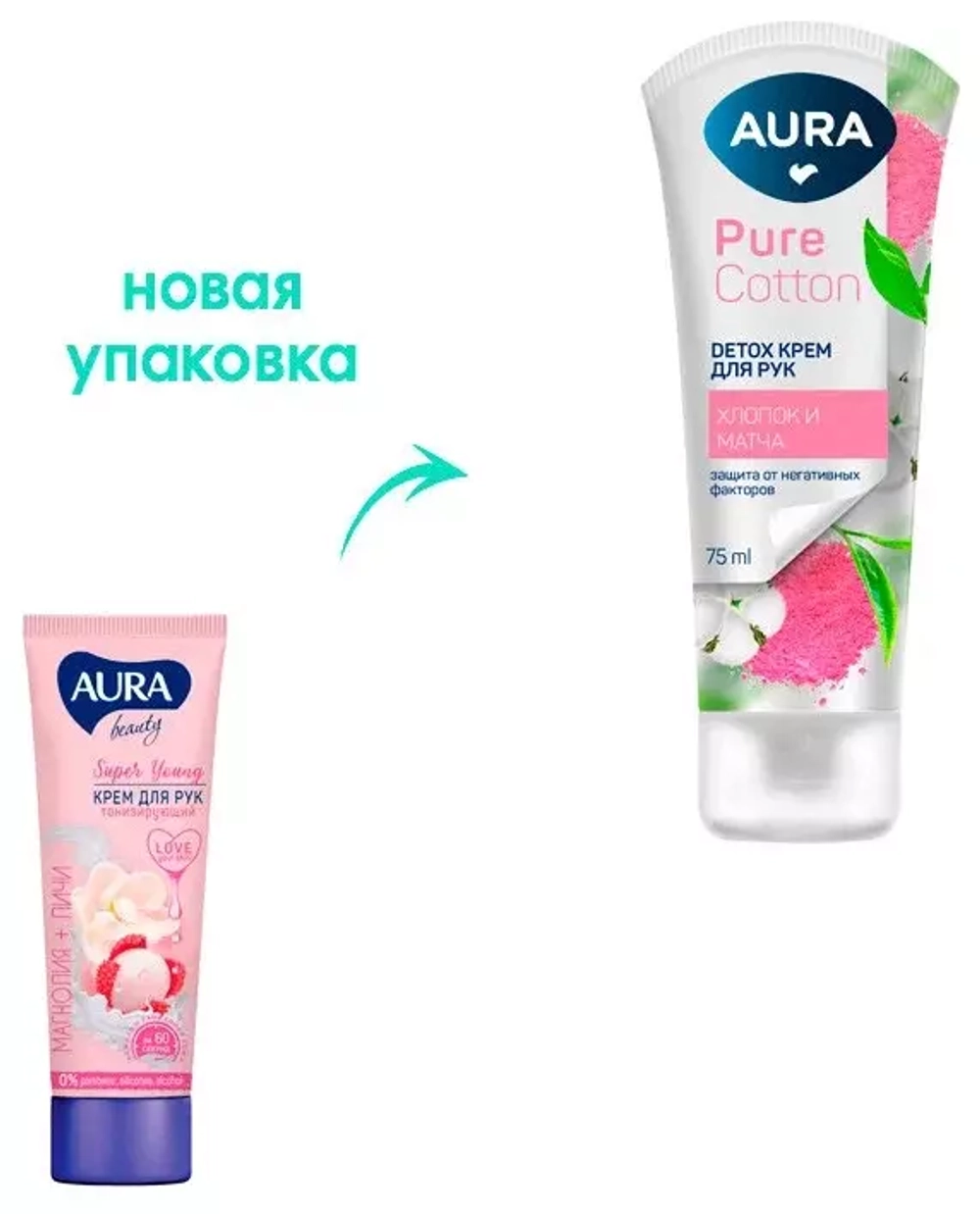 Aura Крем для рук Тонизирующий магнолия и личи, 75 мл