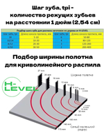 Полотно ленточное по дереву 6х0,65х2560 мм 6tpi для BELMASH WBS-355