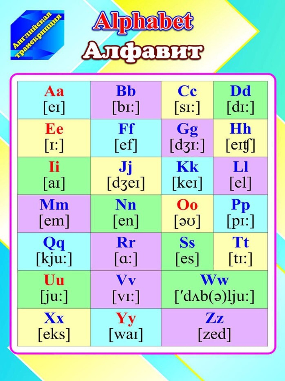 Комплект плакатов "Английская транскрипция", 4 шт