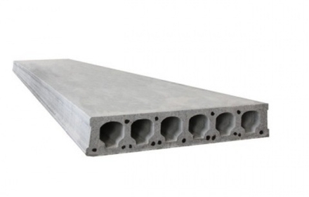 Плита перекрытия ПБ 70-15-8