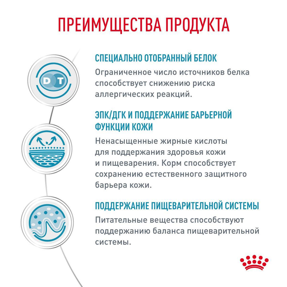 Royal Canin Sensitivity Control SC 21 Canine Корм сухой диетический для взрослых собак 7 кг