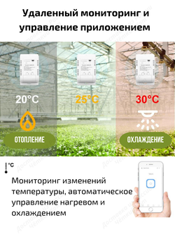 Умное реле Tuya Wi-Fi 16A Алиса c датчиком температуры