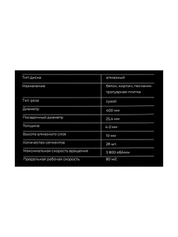 Диск алмазный сегментный по бетону 400x25,4 Gigant G-10362