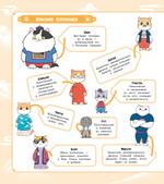 Коты Запретного города. Гром с небес. Книга 3