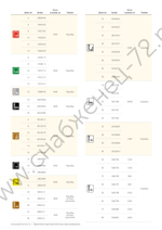 RAPID тип 80, 6 мм, тонкие широкие скобы (40100517)