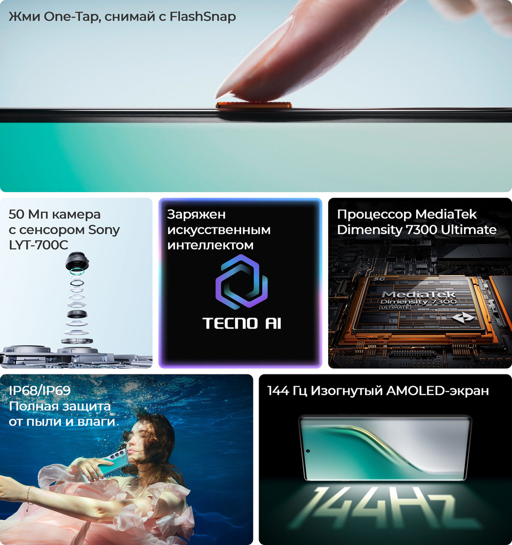 Смартфон TECNO CAMON 40 Pro 5G 8/256 ГБ Global для РФ, Dual nano SIM, черный