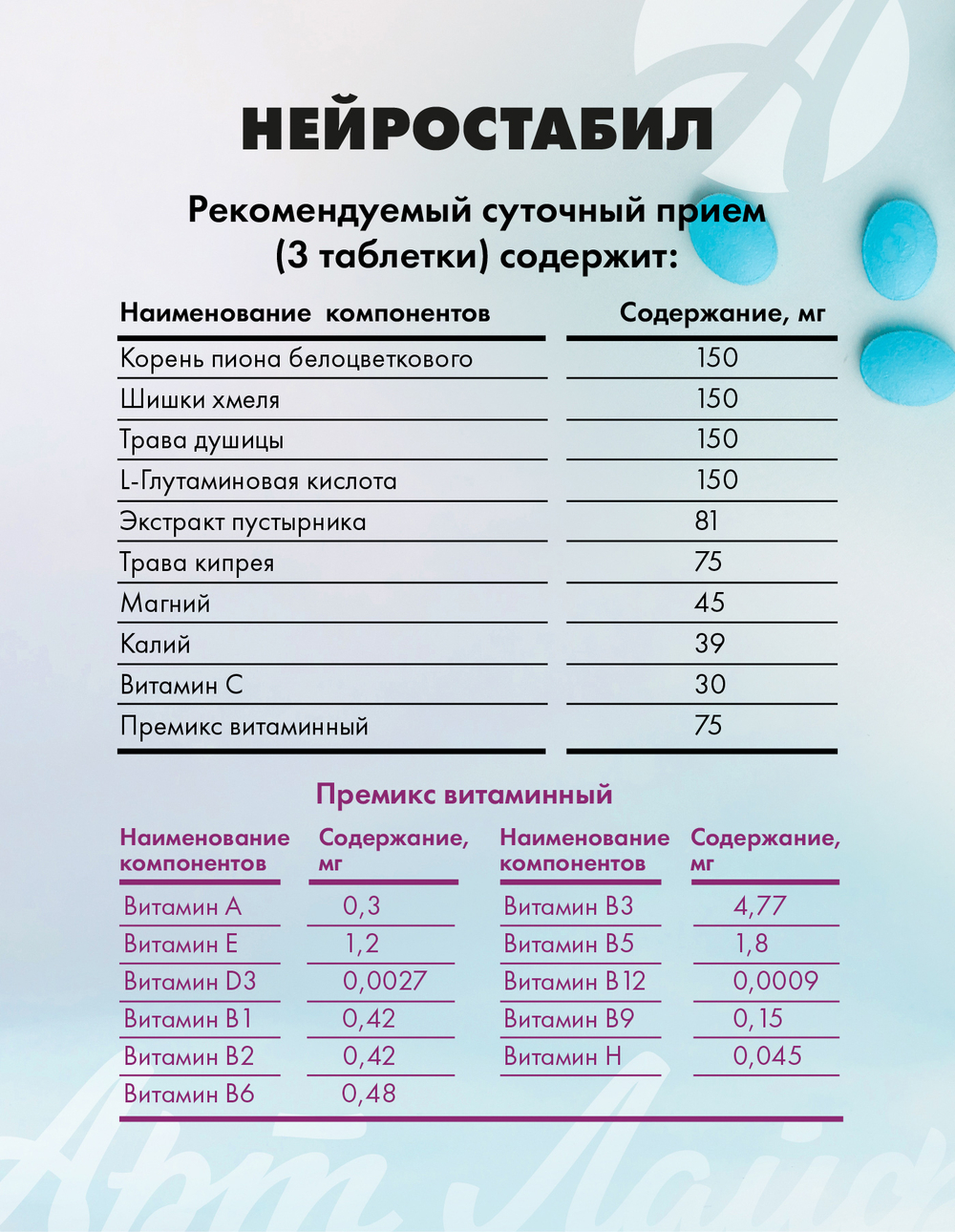 Нейростабил (90 таблеток массой 500 мг)