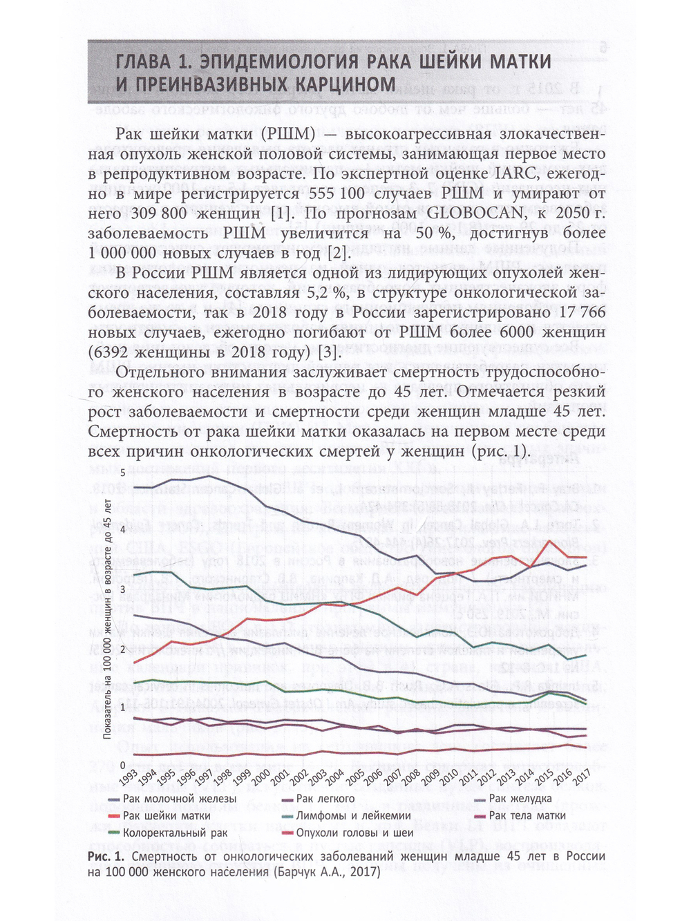 Первичная и вторичная профилактика рака шейки матки