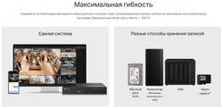 IP-камера TP-Link VIGI C540-W