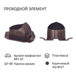 Нанодефлектор с вентвыходом на кровли PROF-20, Ø 125/160 мм, RAL8017, Gervent