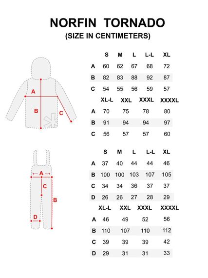 Костюм зимний Norfin TORNADO XXL