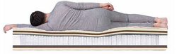 Матрас Dreamline Dream Massage S-2000