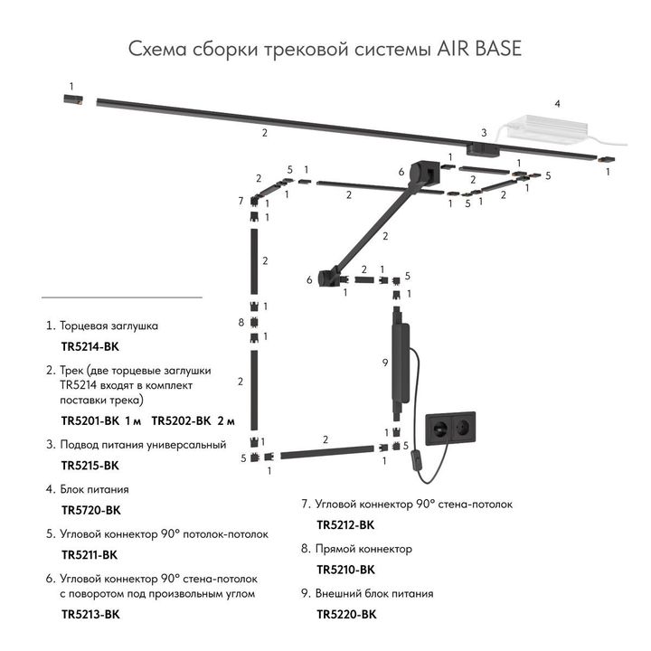 Шинопровод Denkirs Air Base TR5201-BK