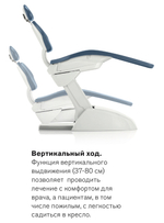 Стоматологическая установка Anthos Classe A6