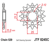 JTF824