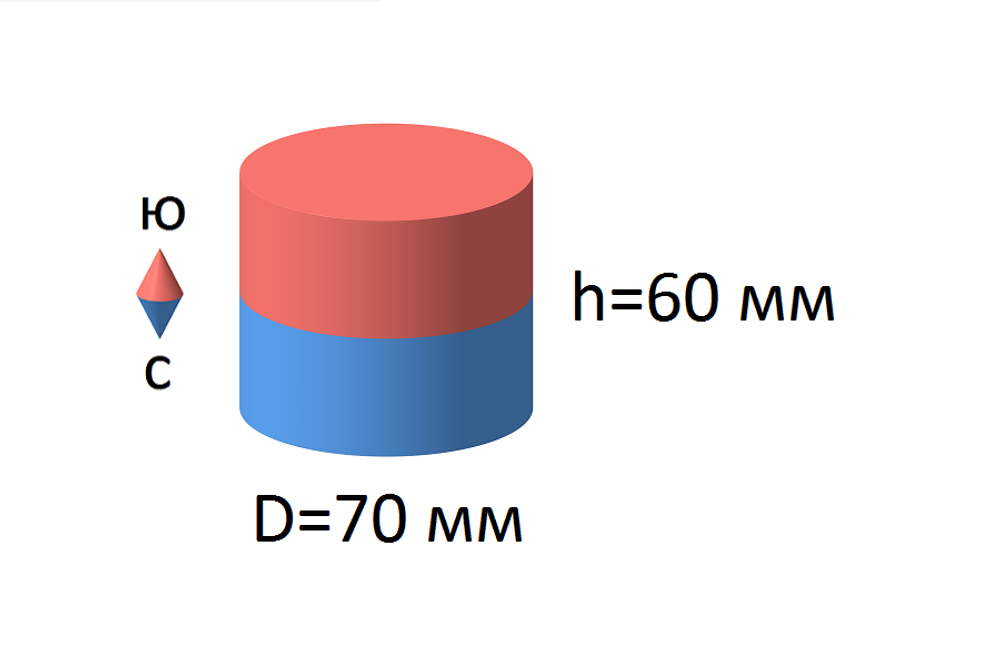 Неодимовый магнит диск 70х60 мм