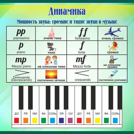 Стенд "Динамика"