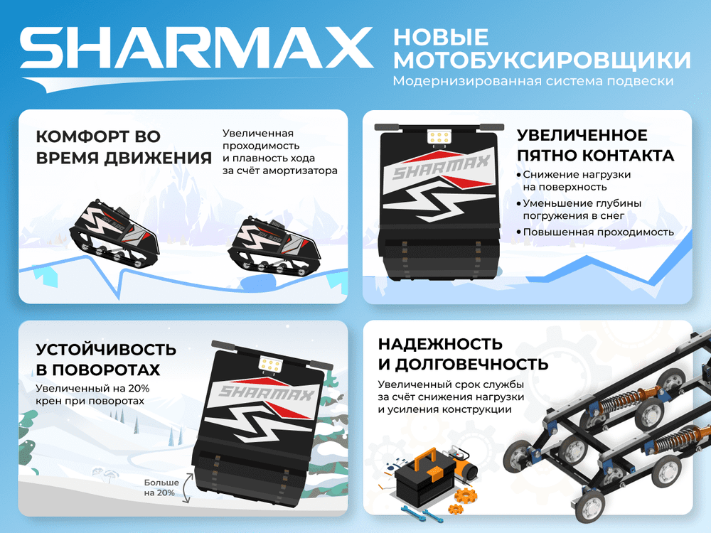 Мотобуксировщик SHARMAX SER650 1450 HP18 Max (New) (С электростартером И реверсом)