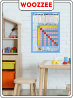 Плакат обучающий "Таблица Пифагора. Таблица умножения"