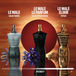 Jean Paul Gaultier Le Male Elixir парфюмерия для мужчин
