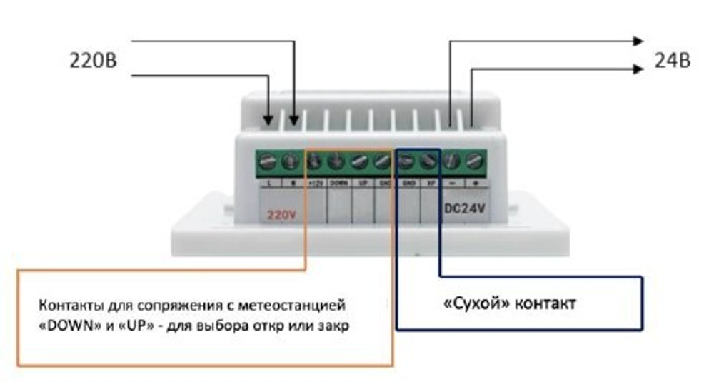 Пульт (контроллер) открывания приводов WGH-E022-24/5А