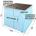 Панель Ruspanel RPG Basic на основе экструдированного пенополистирола H двухсторонняя 2485х585х100 мм